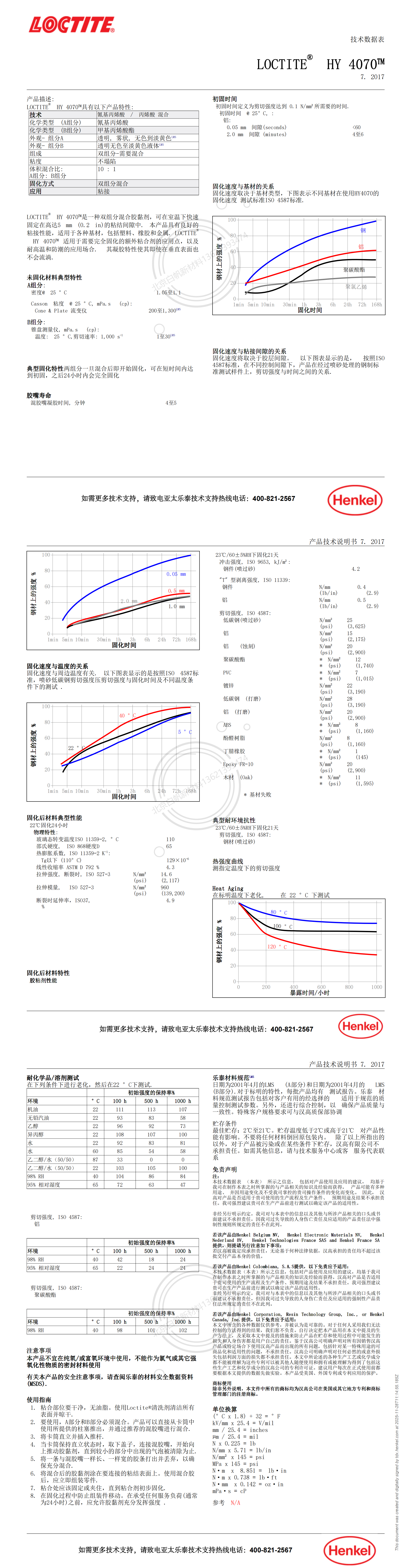 技术资料