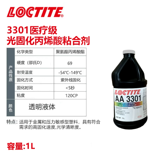 LOCTITE AA 3301