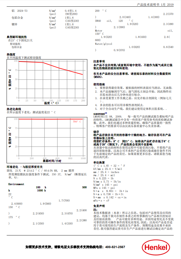 技术资料