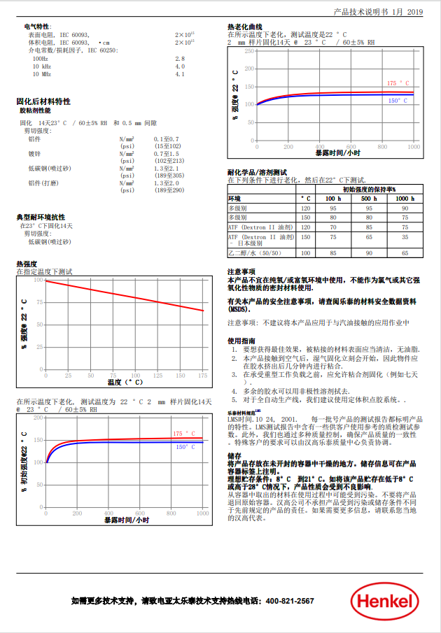 技术资料