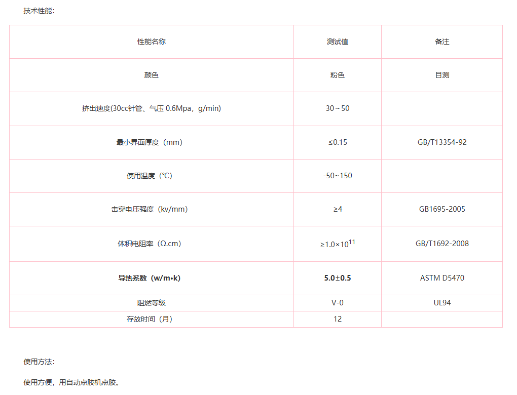 技术资料