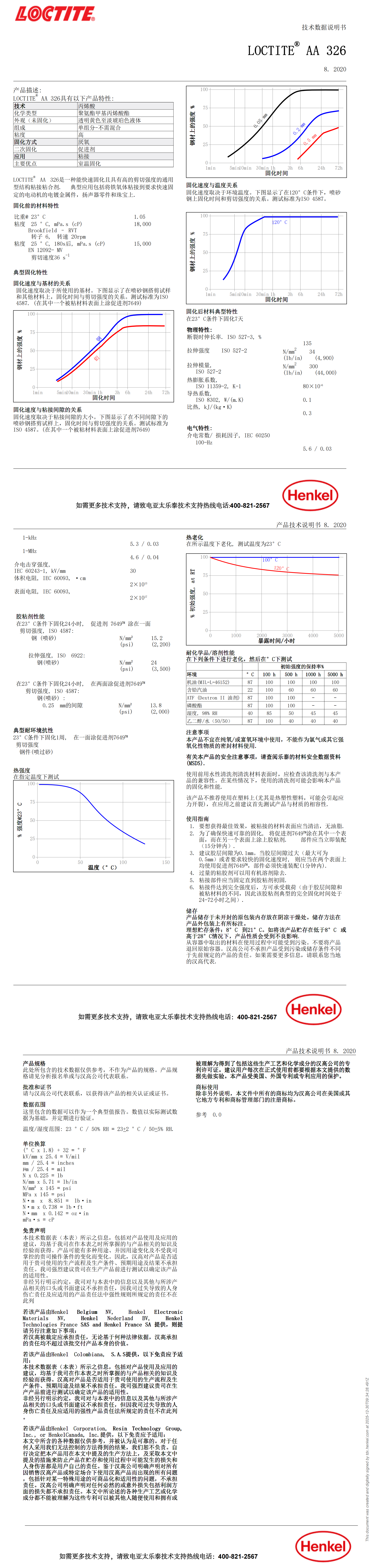 技术资料