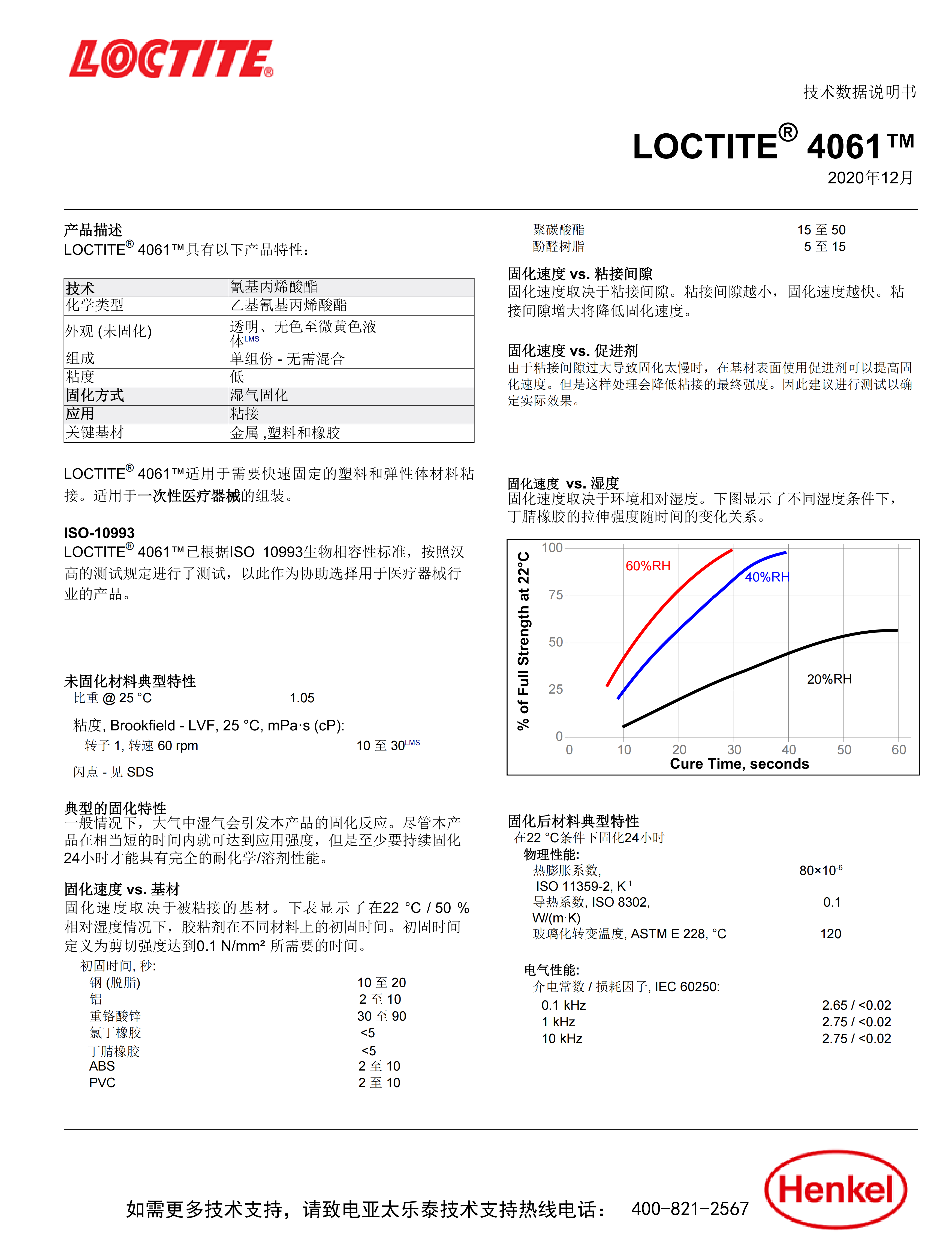 技术资料