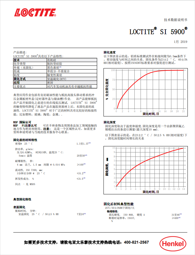 技术资料