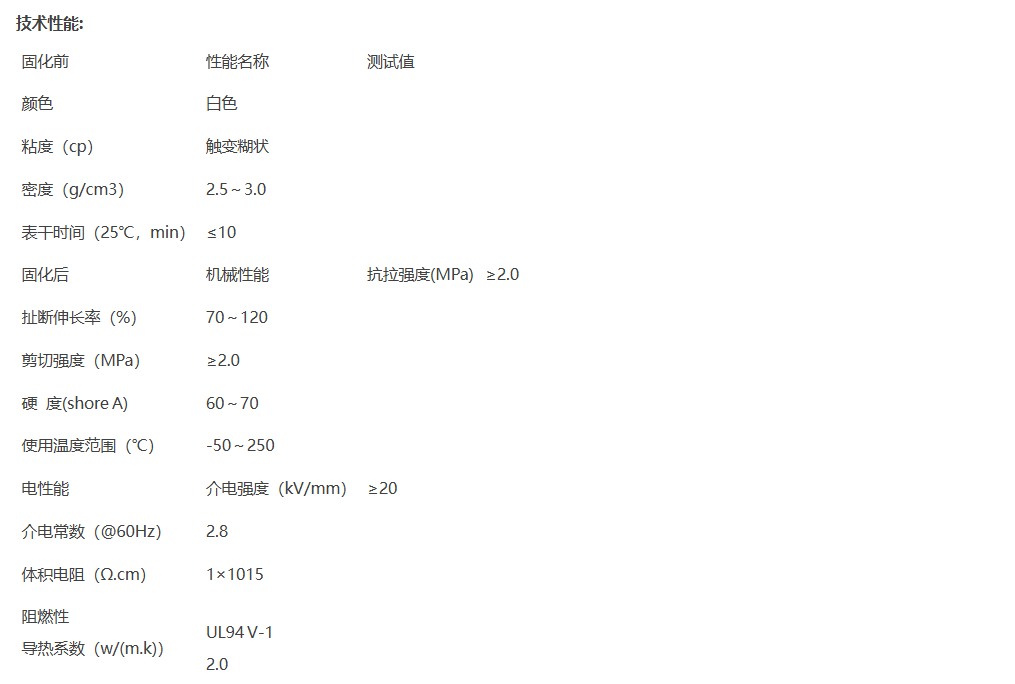 技术资料