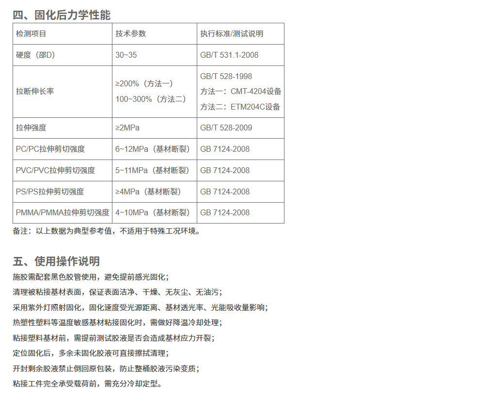 技术资料