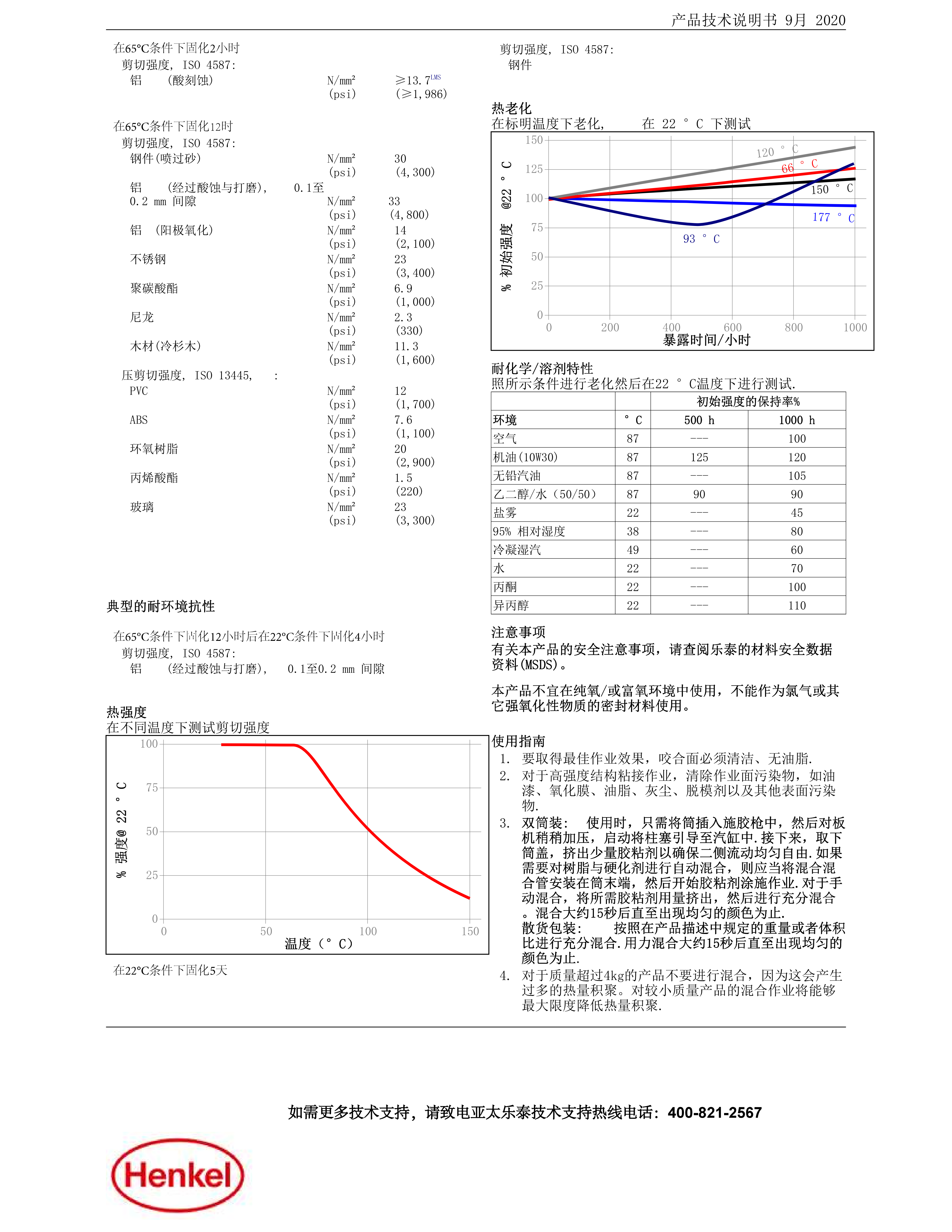 技术资料