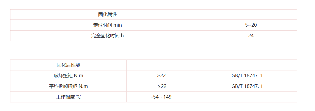 技术资料