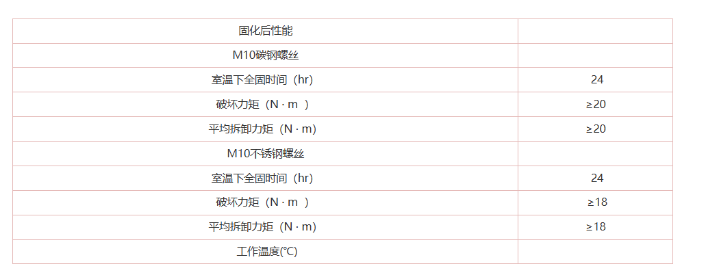 技术资料