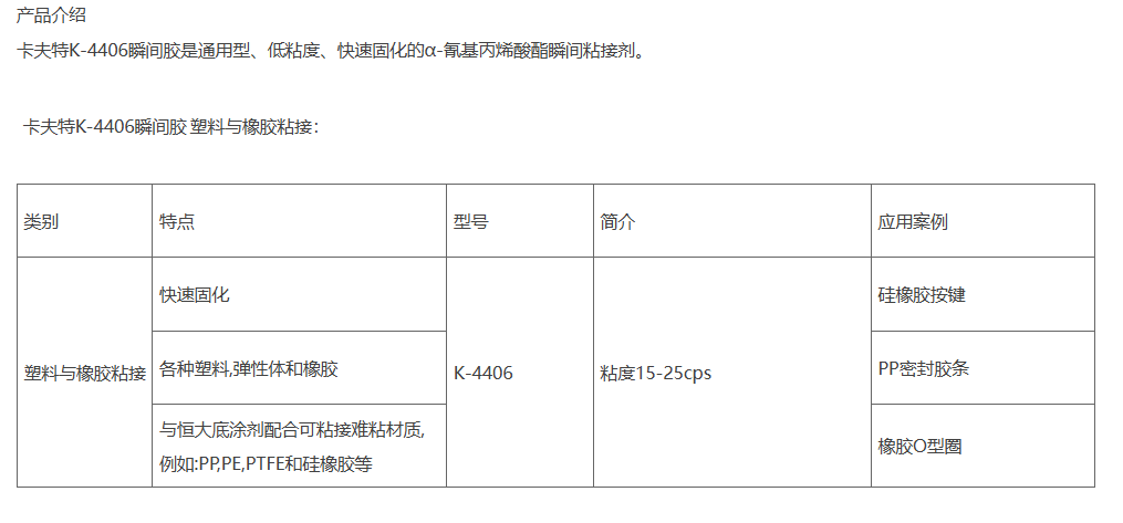 技术资料