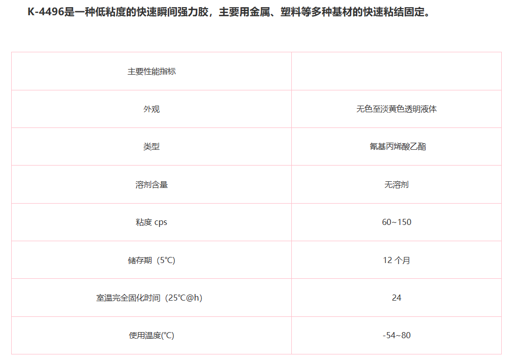 技术资料