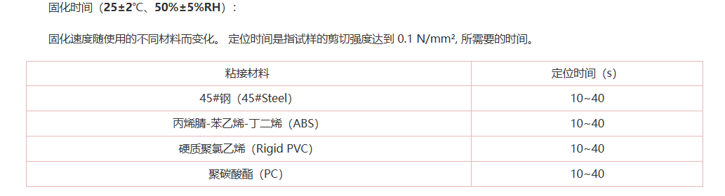 技术资料