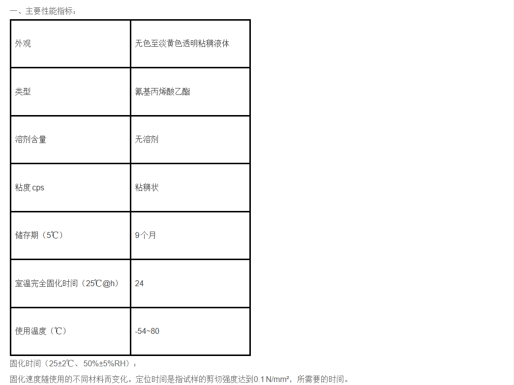 技术资料