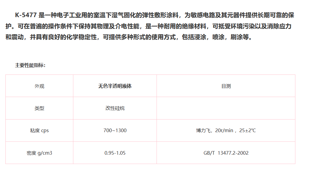 技术资料